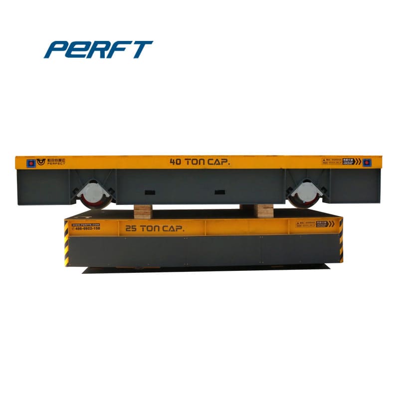 Automatic Control Transfer Trolley For Steel Bar